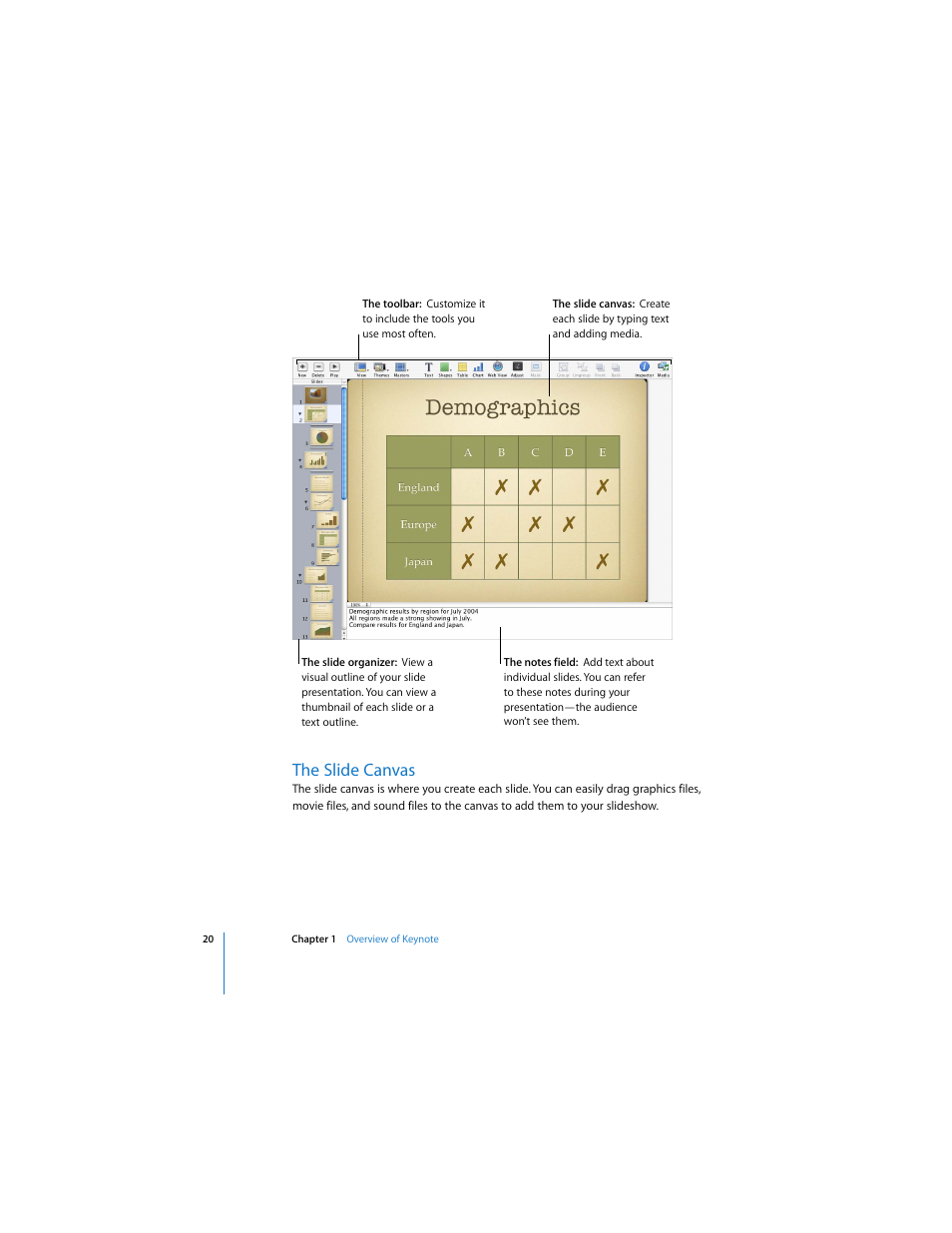The slide canvas | Apple Keynote 3 User Manual | Page 20 / 187