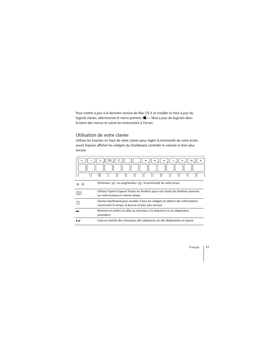 Utilisation de votre clavier | Apple Wireless Keyboard (2007) User Manual | Page 17 / 32