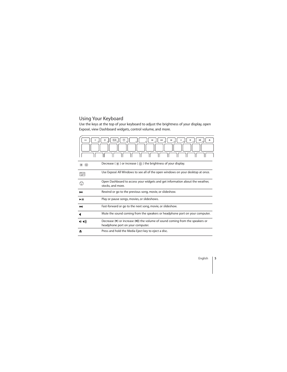 Using your keyboard | Apple Wireless Keyboard (2007) User Manual | Page 5 / 32