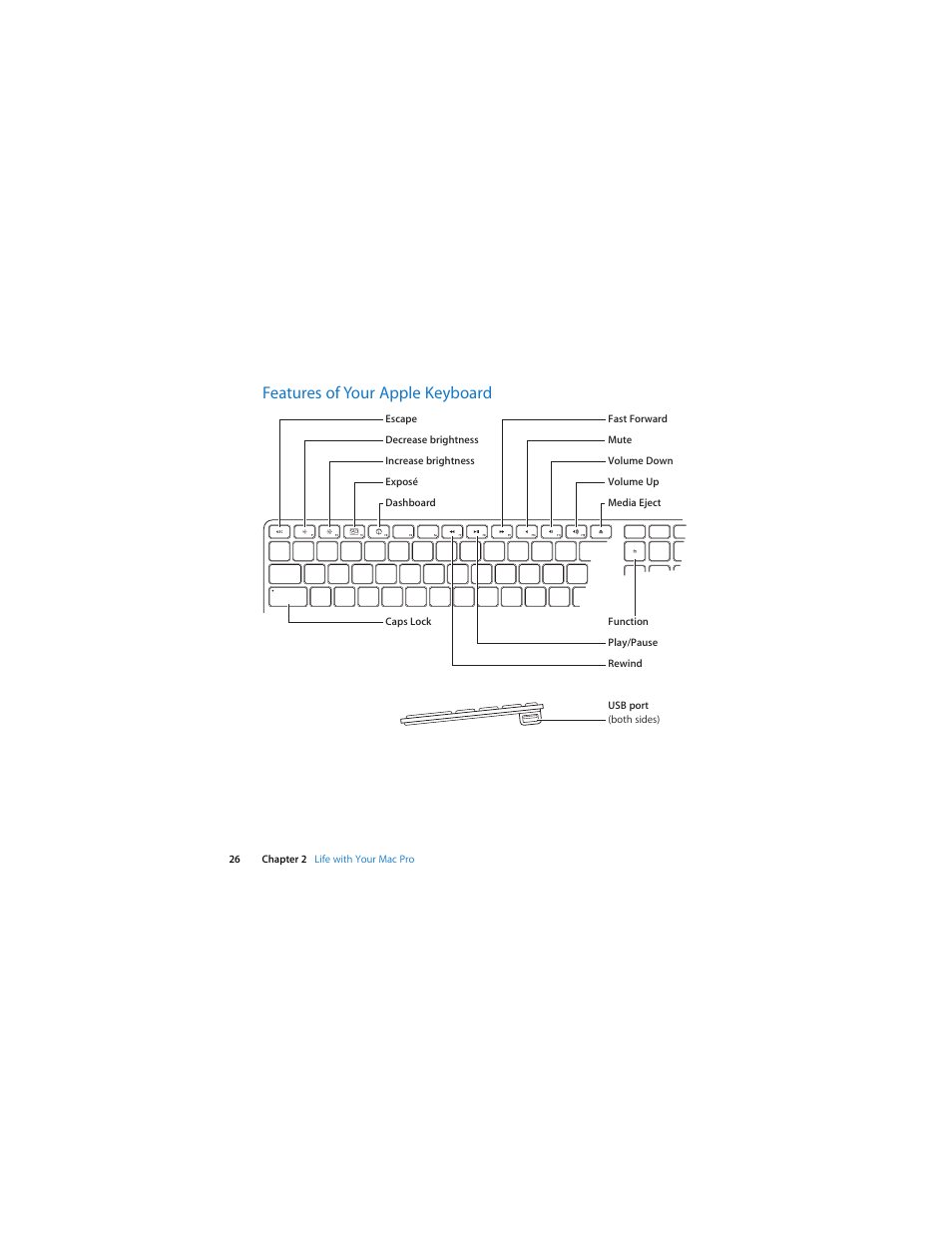 Features of your apple keyboard | Apple Mac Pro (Early 2008) User Manual | Page 26 / 120