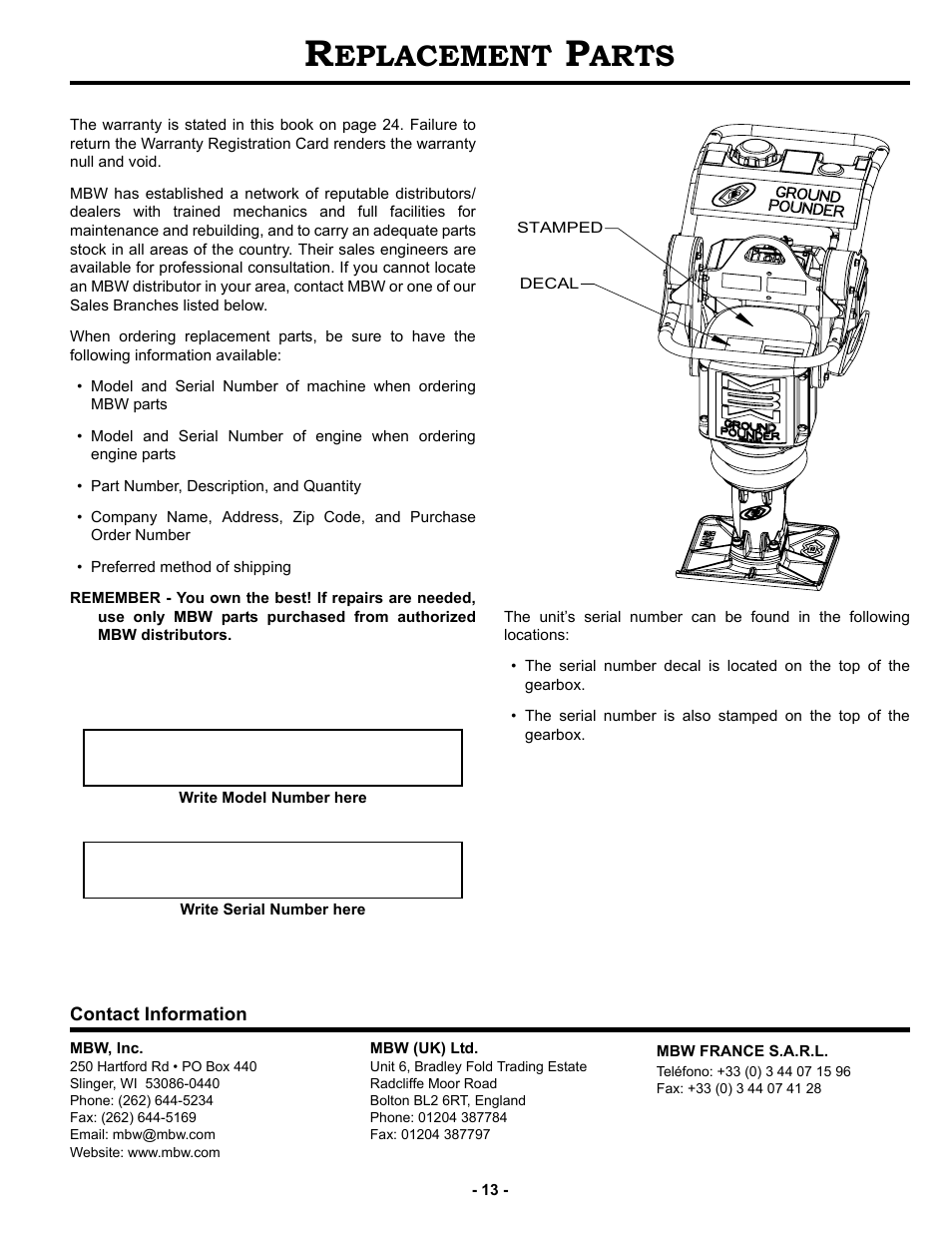 Replacement parts, Eplacement, Arts | MBW R422 User Manual | Page 16 / 29