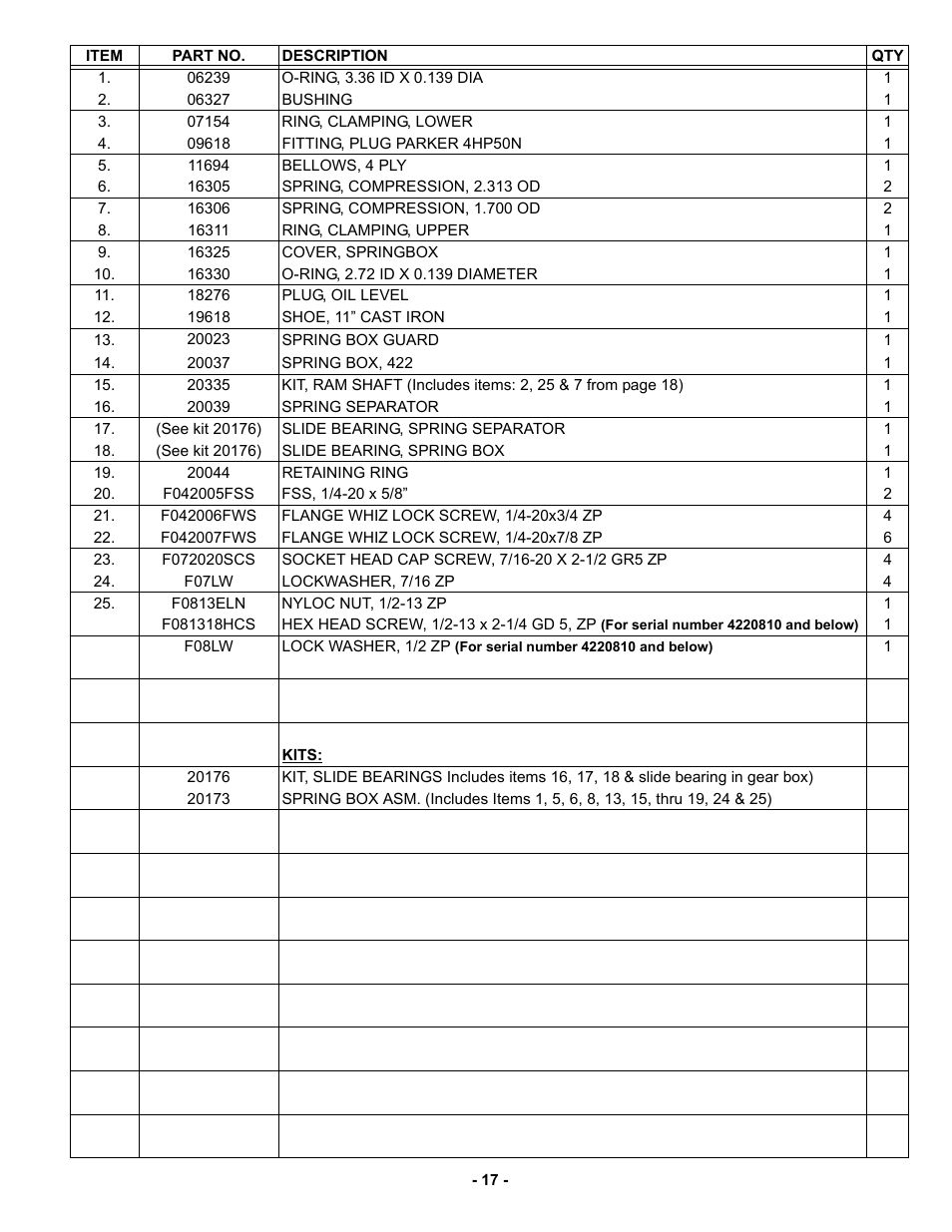 MBW R422 User Manual | Page 20 / 29