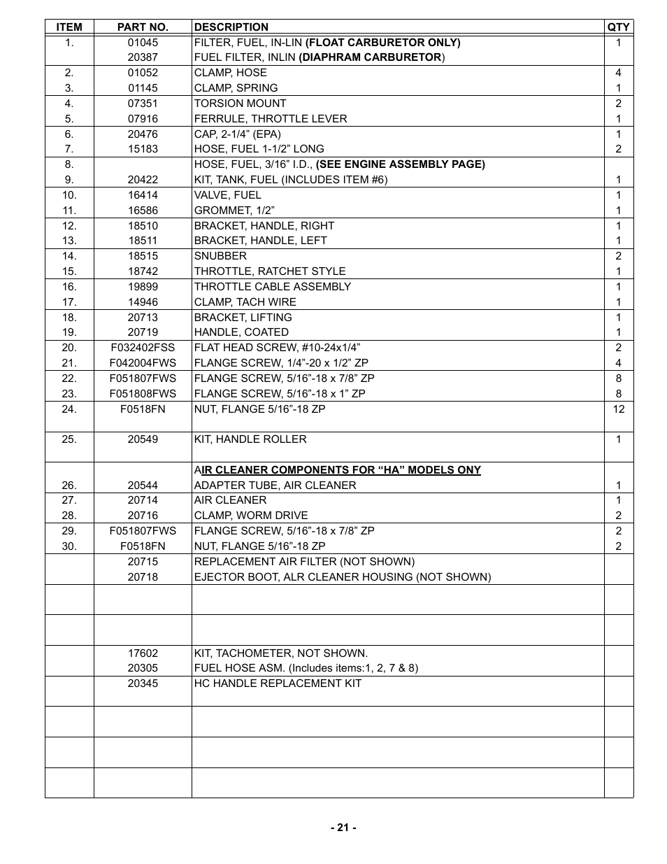 MBW R422 User Manual | Page 24 / 29