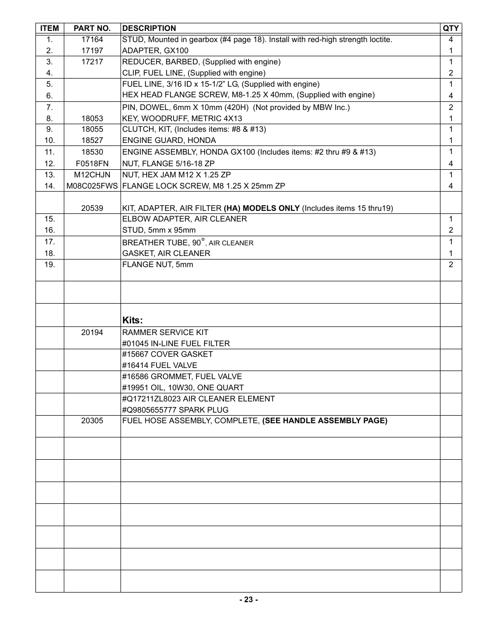 MBW R422 User Manual | Page 26 / 29