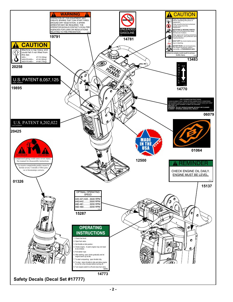 Caution, Operating instructions, Warning | MBW R422 User Manual | Page 5 / 29