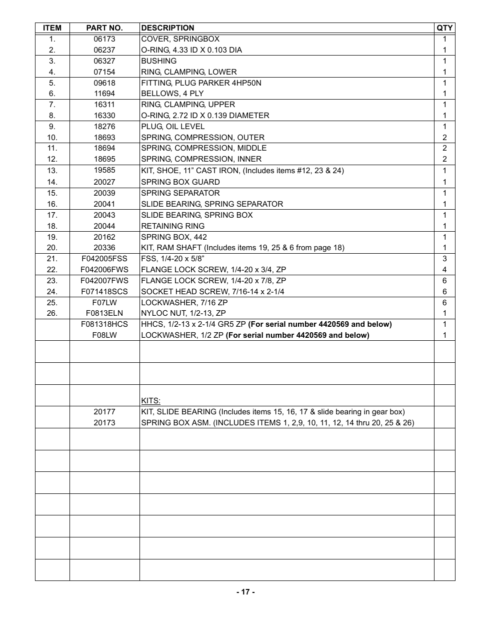 MBW R442 User Manual | Page 20 / 29