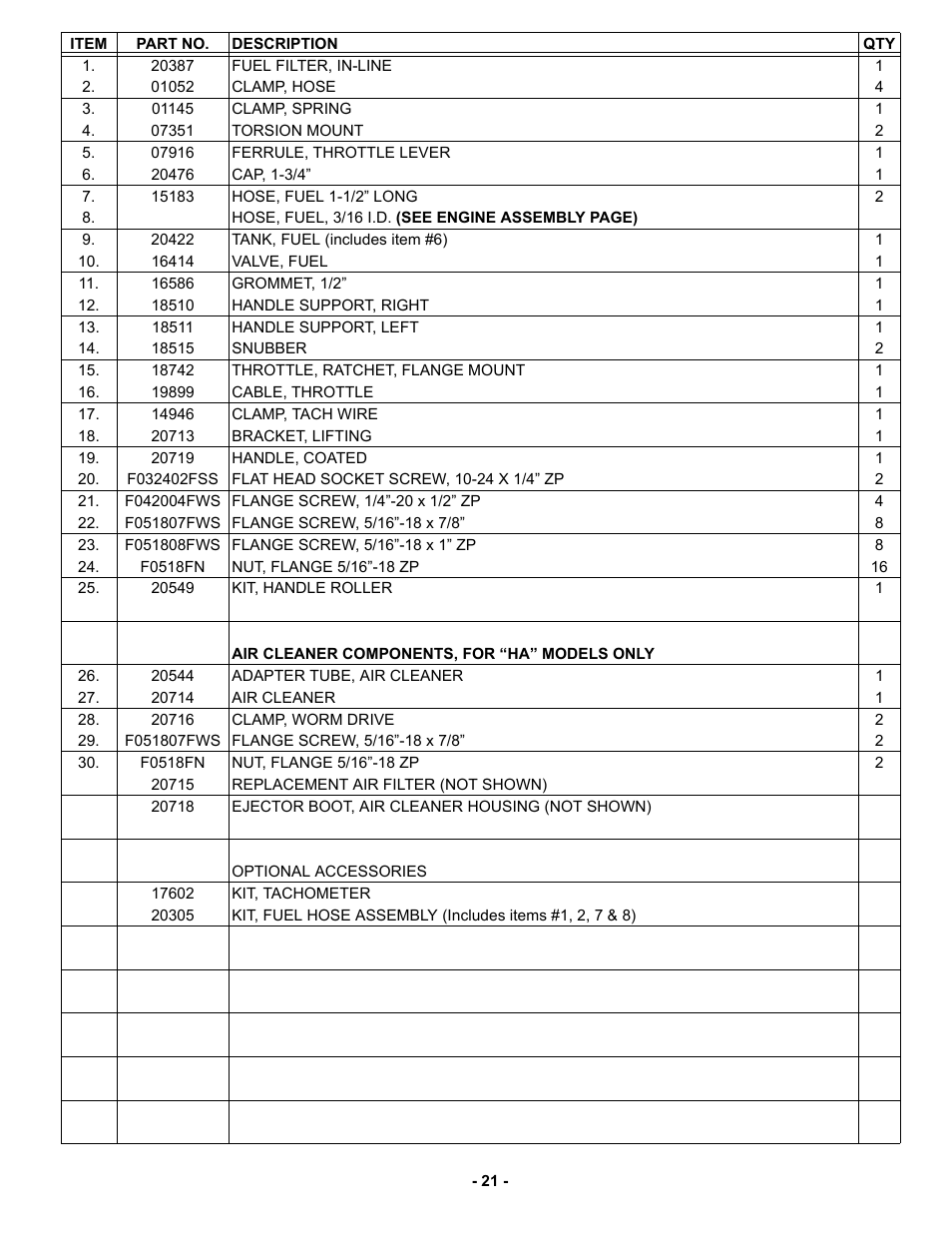 MBW R442 User Manual | Page 24 / 29