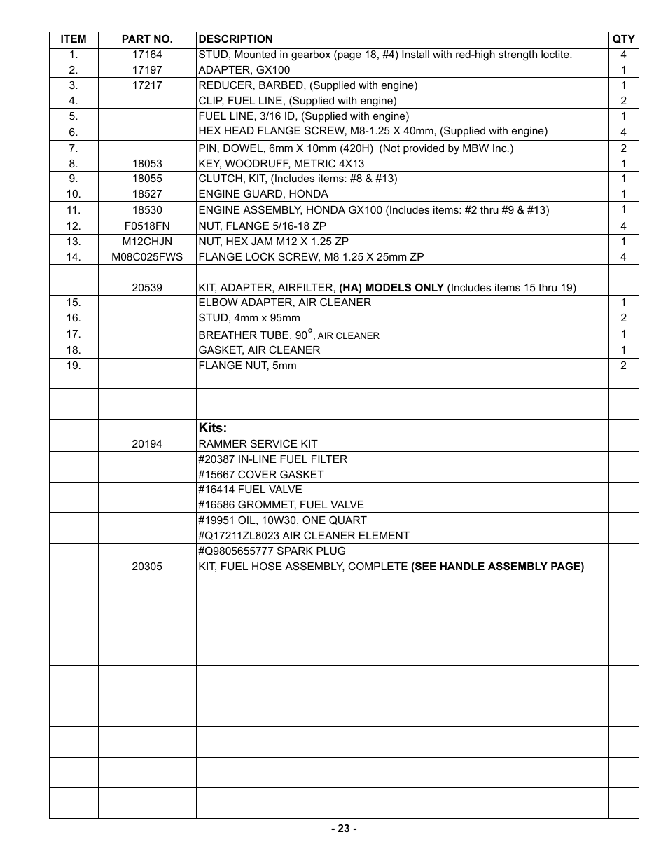 MBW R442 User Manual | Page 26 / 29
