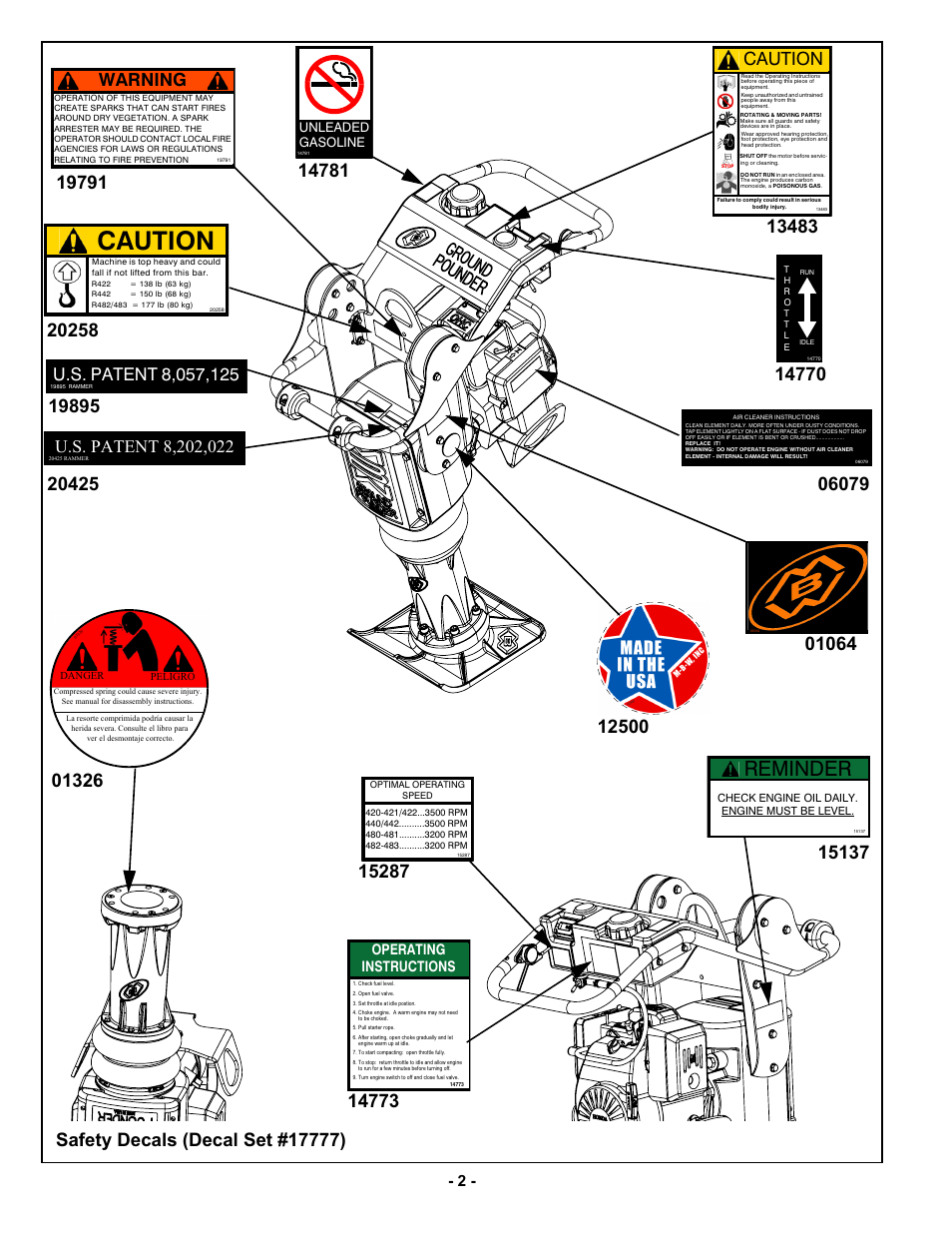 Caution, Warning, Operating instructions | Unleaded gasoline | MBW R442 User Manual | Page 5 / 29