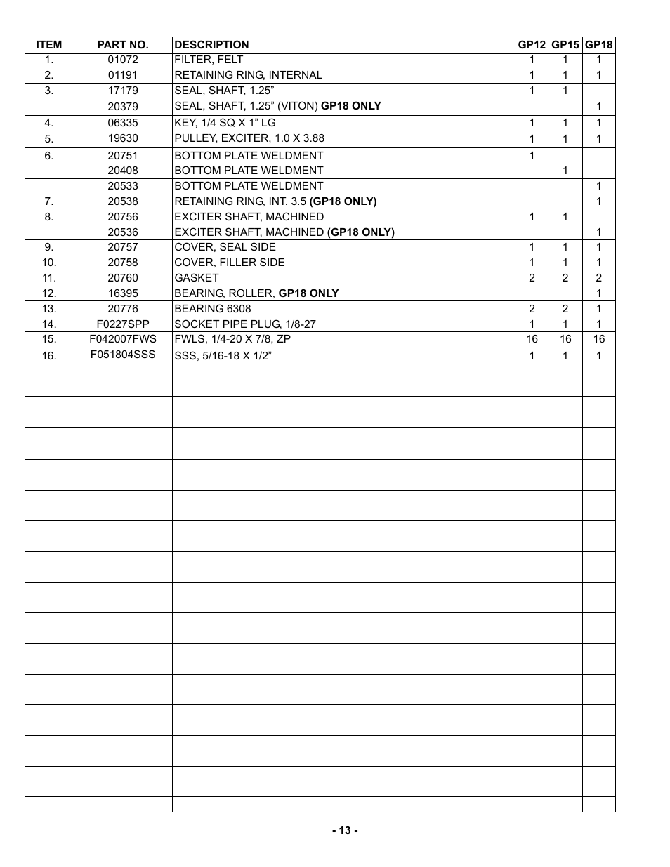 MBW GP18 User Manual | Page 16 / 25