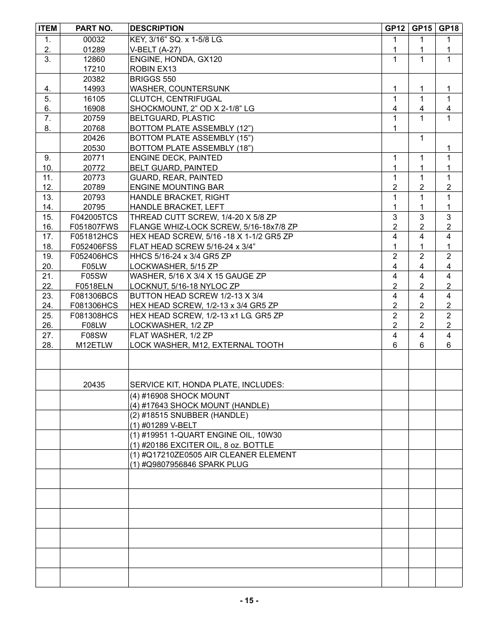 MBW GP18 User Manual | Page 18 / 25