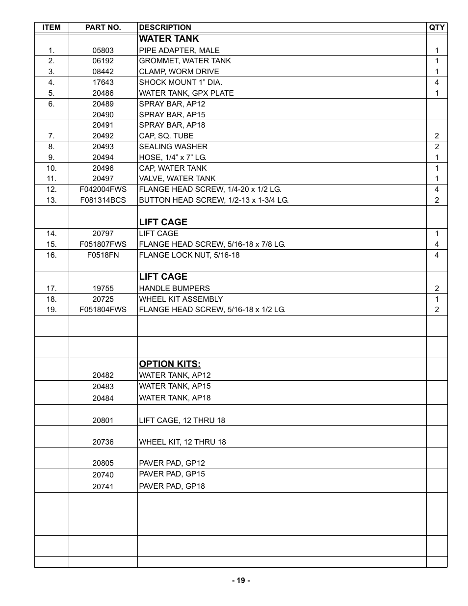 MBW GP18 User Manual | Page 22 / 25