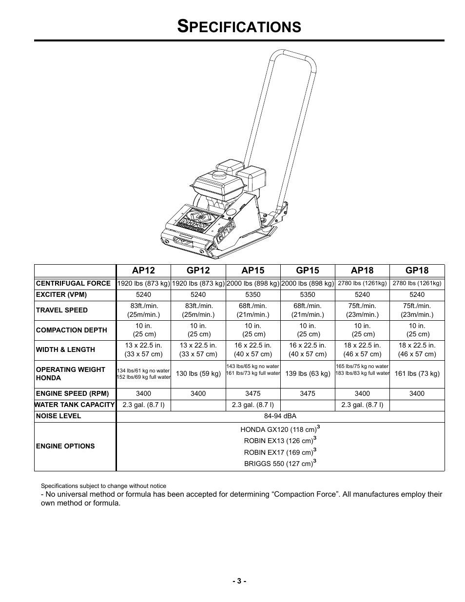 Specifications, Pecifications | MBW GP18 User Manual | Page 6 / 25