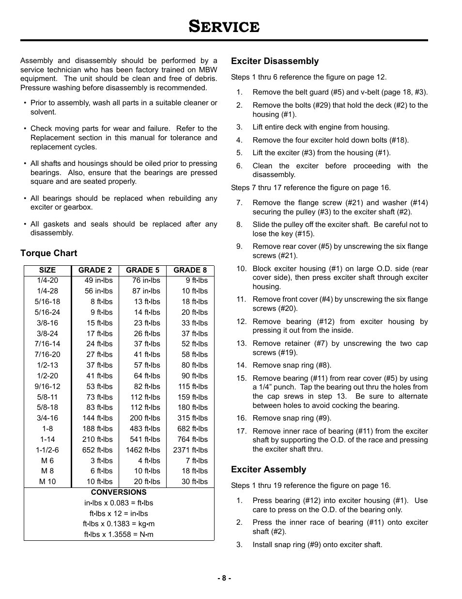 Service, Torque chart, Exciter disassembly | Exciter assembly, Ervice, Torque chart exciter disassembly | MBW GP3000-15 User Manual | Page 11 / 25
