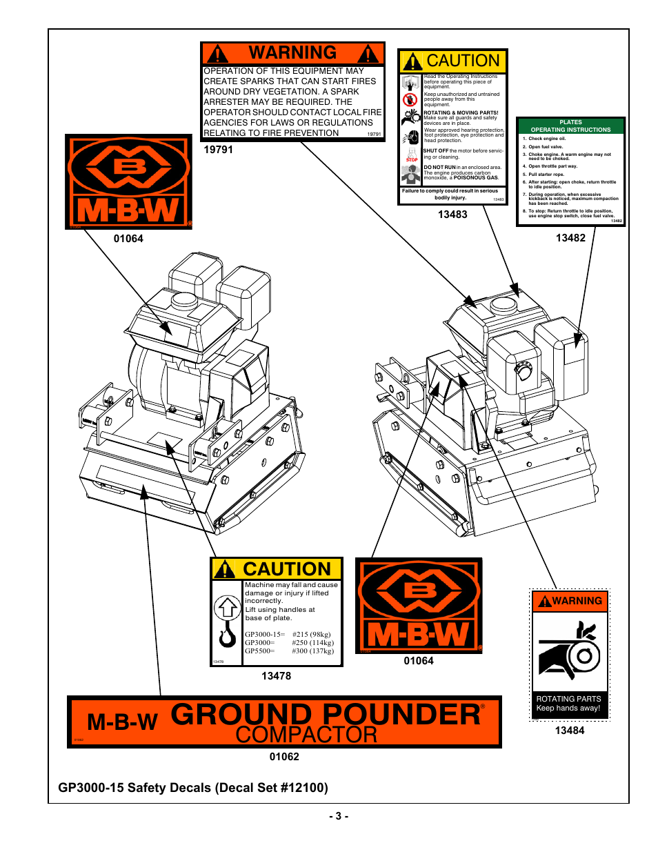 Warning, Caution | MBW GP3000-15 User Manual | Page 6 / 25