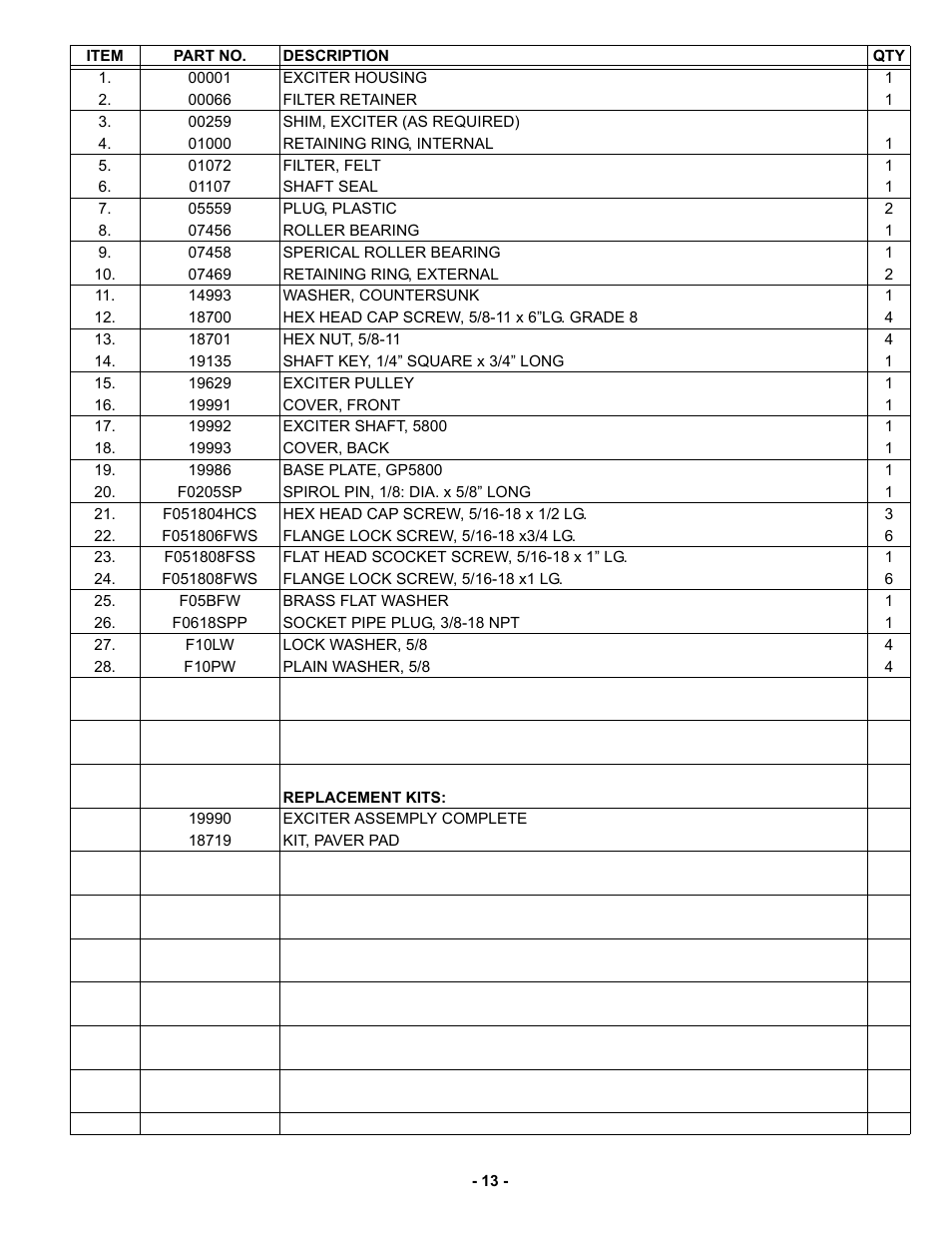 MBW 5800 Series User Manual | Page 16 / 21