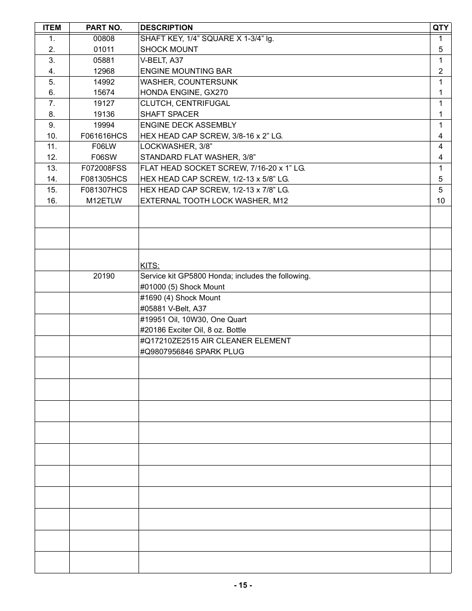 MBW 5800 Series User Manual | Page 18 / 21