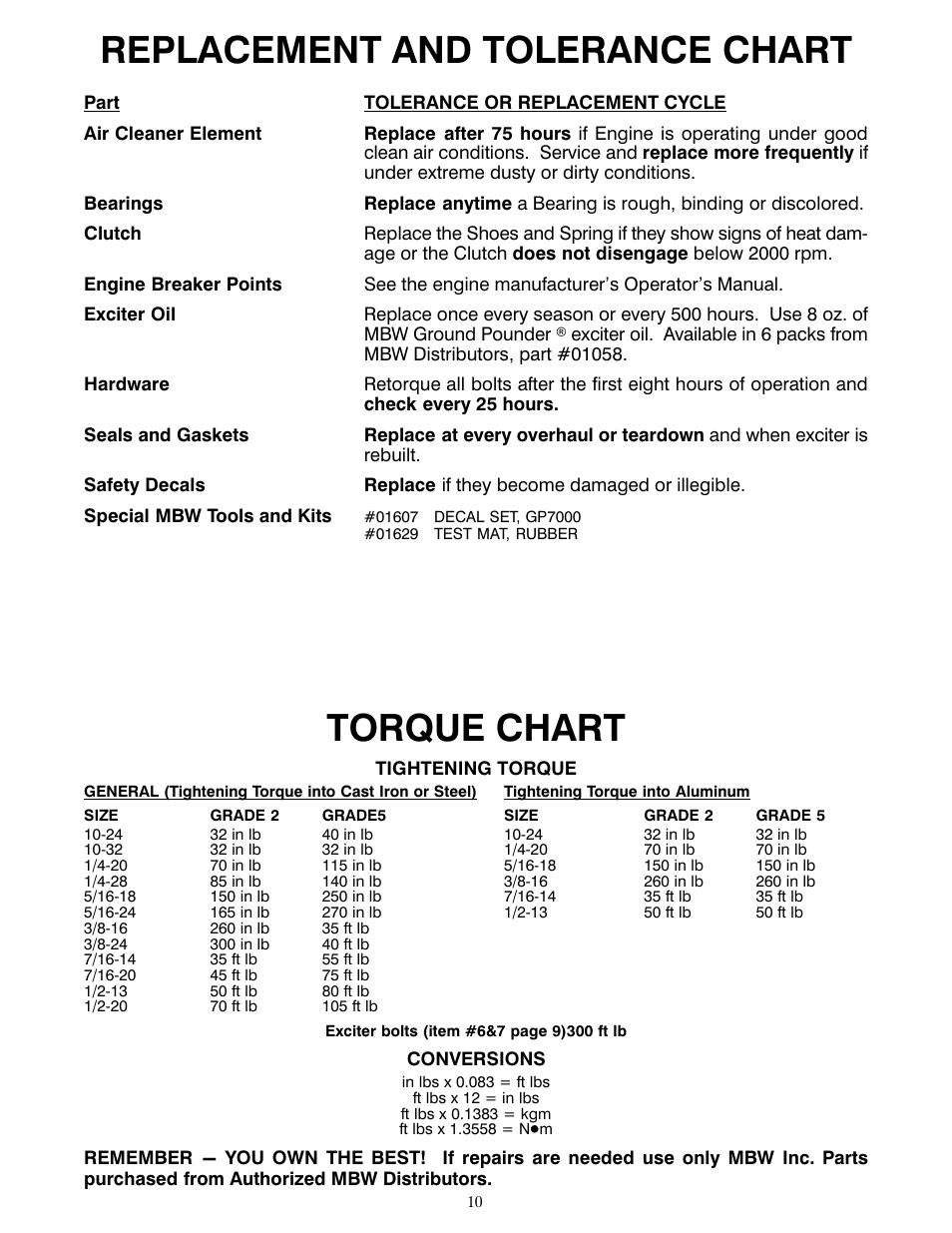 Replacement and tolerance chart, Torque chart | MBW 7000 Series User Manual | Page 12 / 18