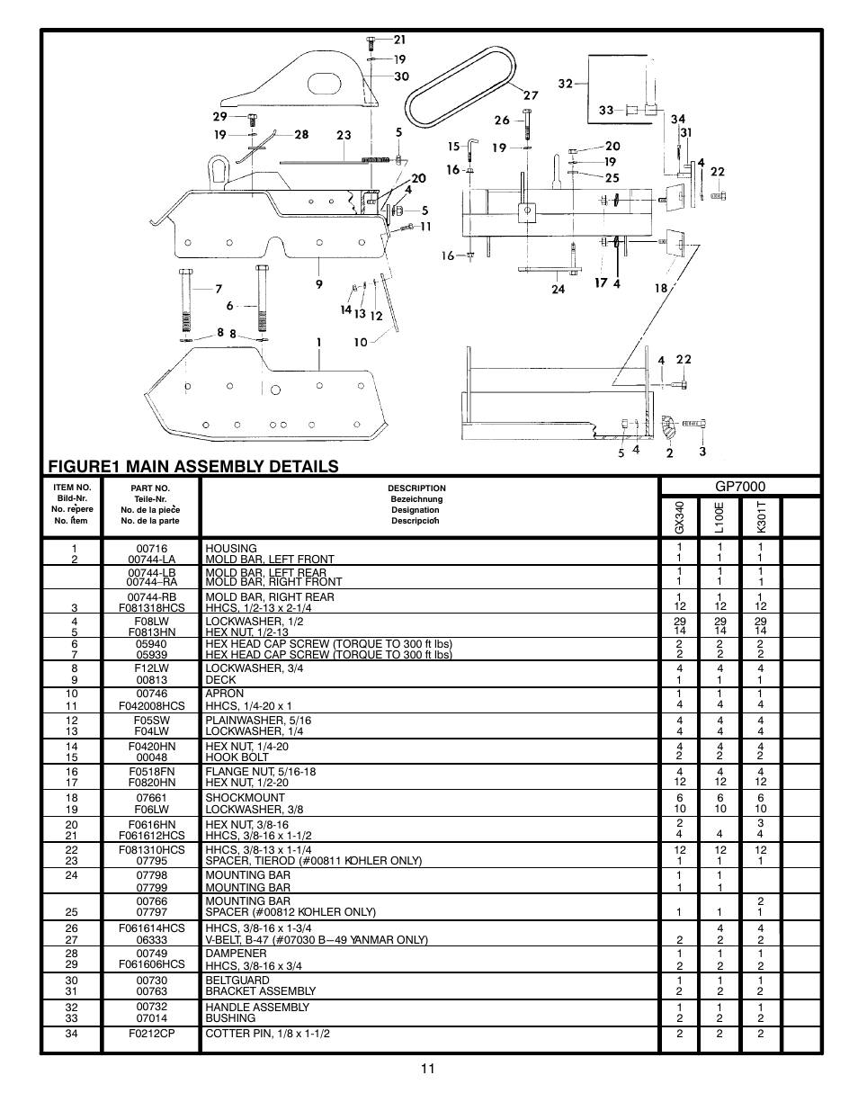 Figureā1 main assembly details | MBW 7000 Series User Manual | Page 13 / 18