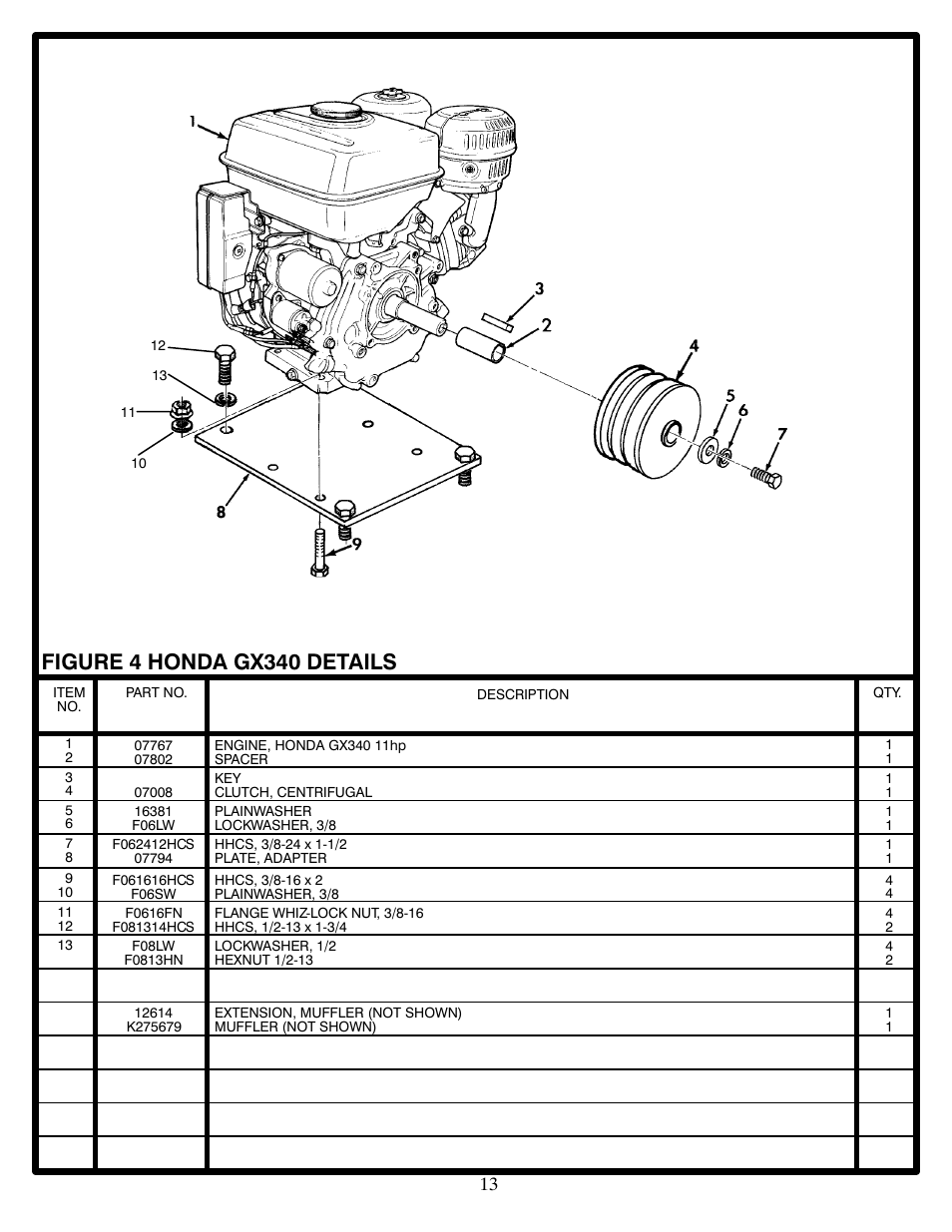 Figure 4 honda gx340 details | MBW 7000 Series User Manual | Page 15 / 18