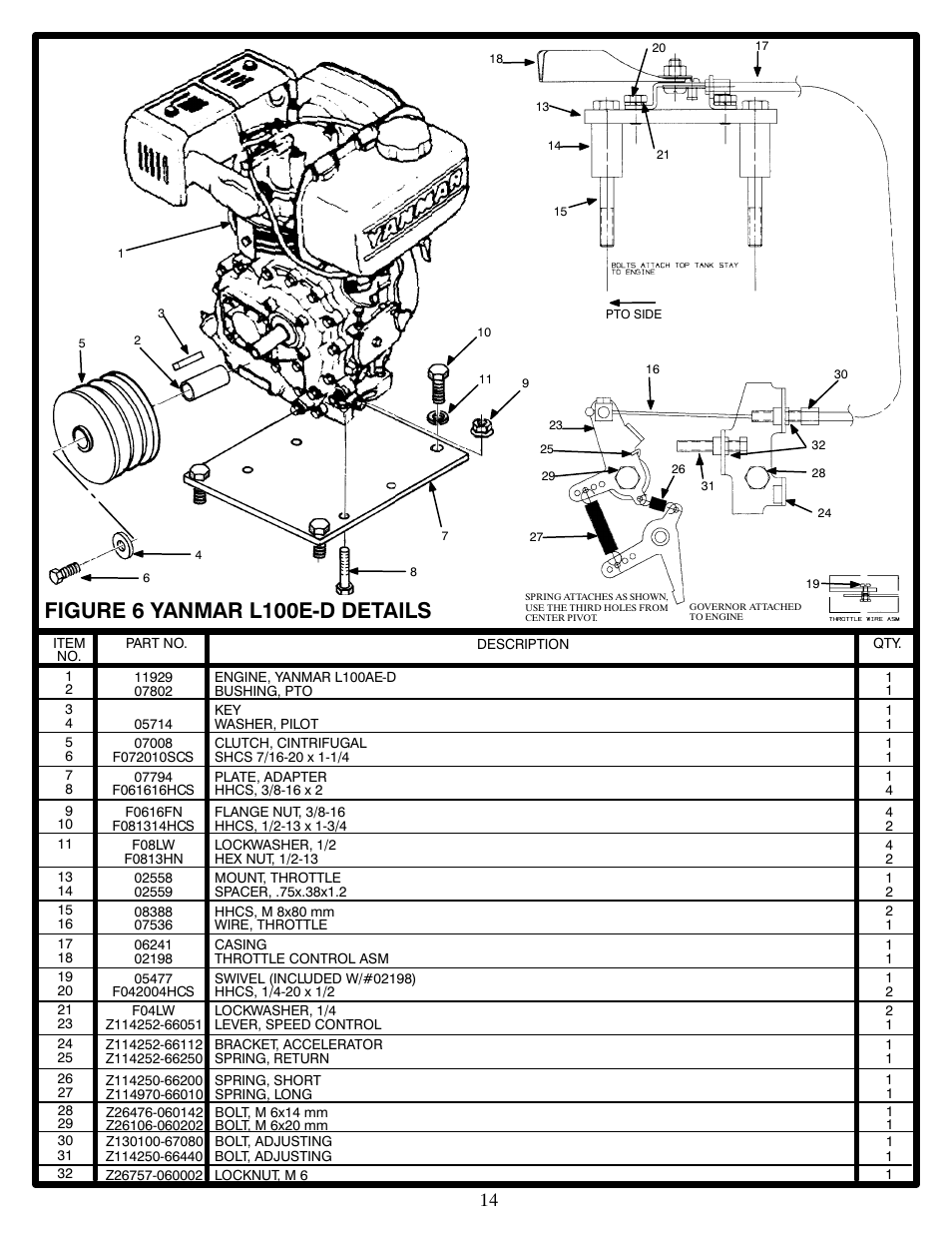 Figure 6 yanmar l100ećd details | MBW 7000 Series User Manual | Page 16 / 18