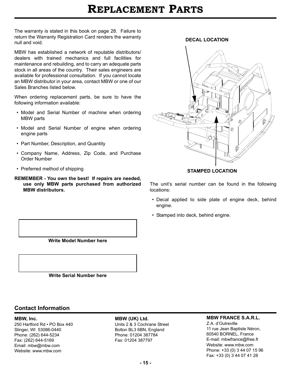 Replacement parts, Eplacement, Arts | MBW GPR77 User Manual | Page 18 / 33