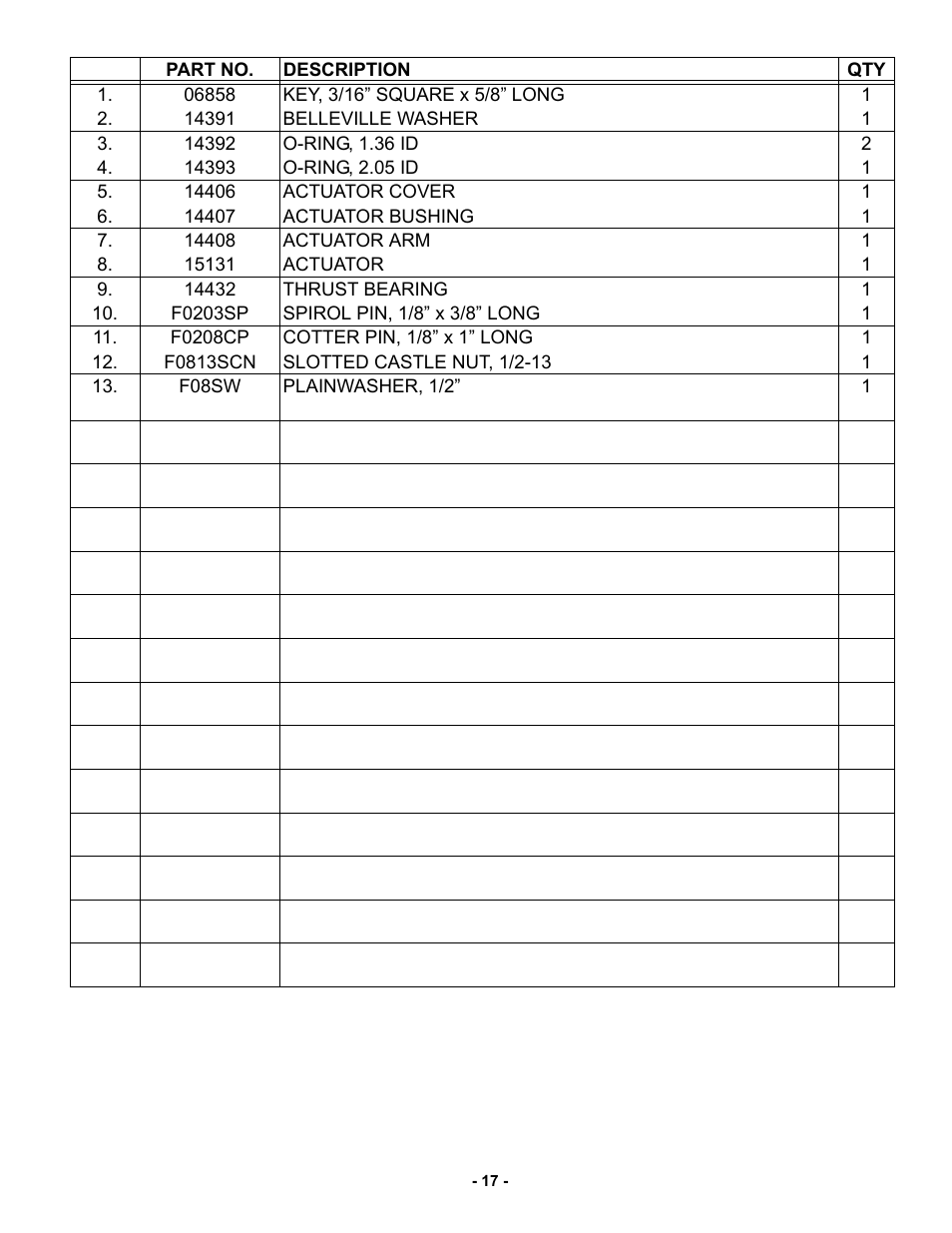 MBW GPR77 User Manual | Page 20 / 33