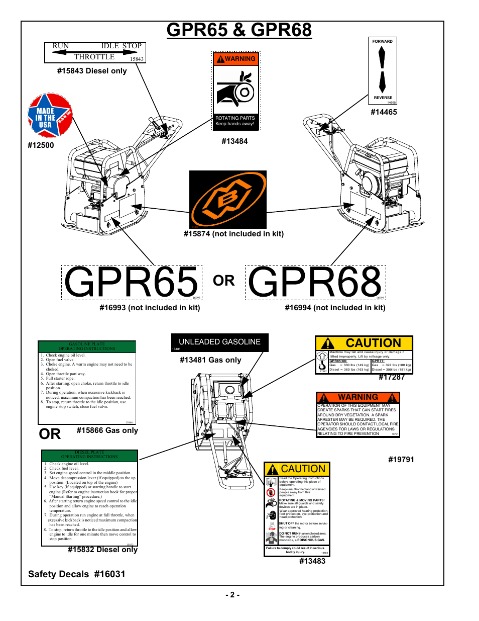Gpr65 & gpr68, Caution, Warning | Run idle stop throttle, Unleaded gasoline | MBW GPR77 User Manual | Page 5 / 33