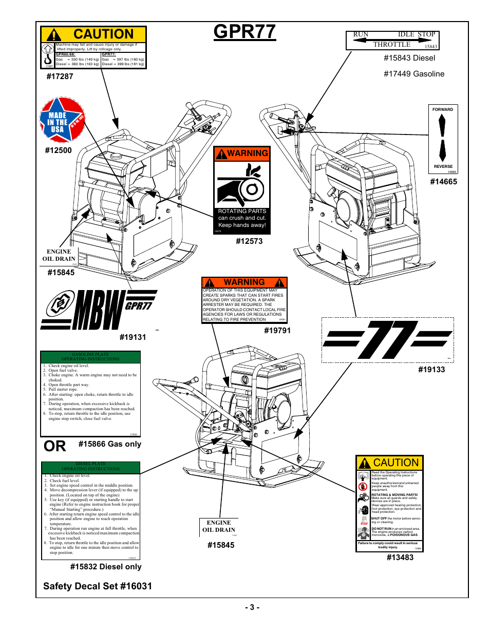 Safety decal set #16031, Caution, Gpr77 | Warning | MBW GPR77 User Manual | Page 6 / 33