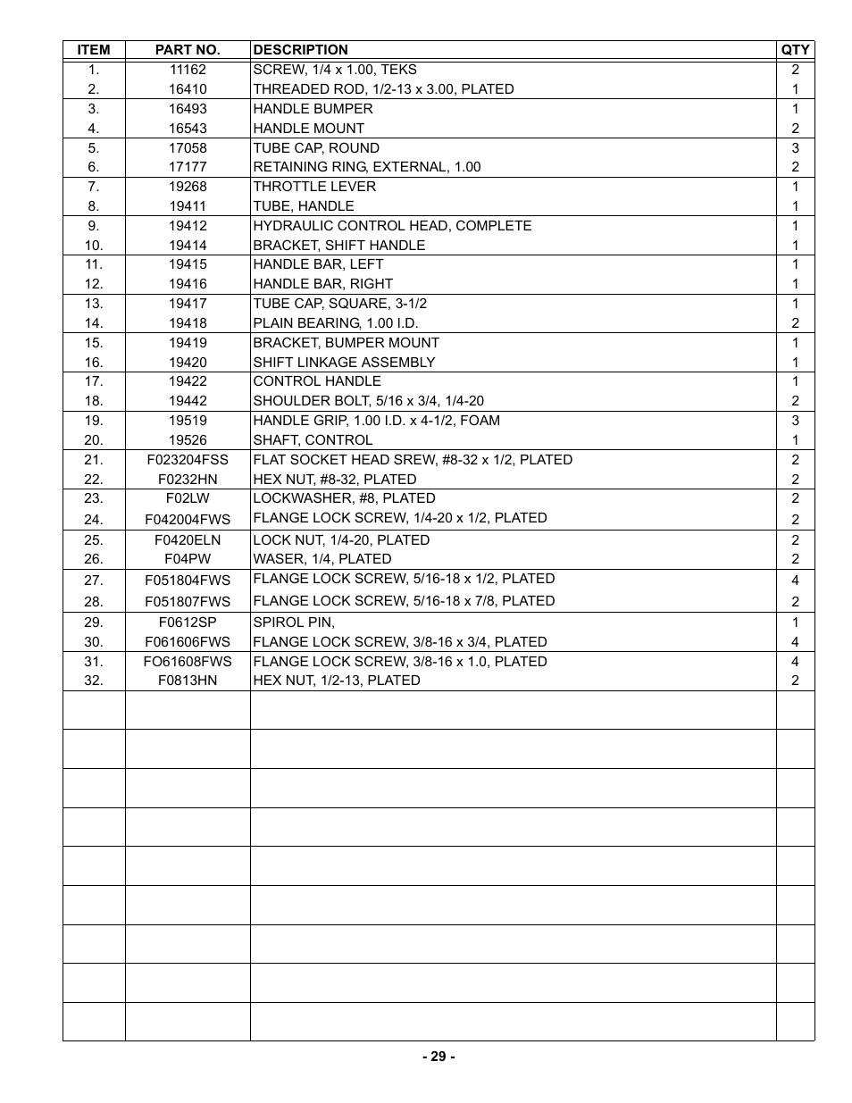 MBW GPR135 User Manual | Page 32 / 41