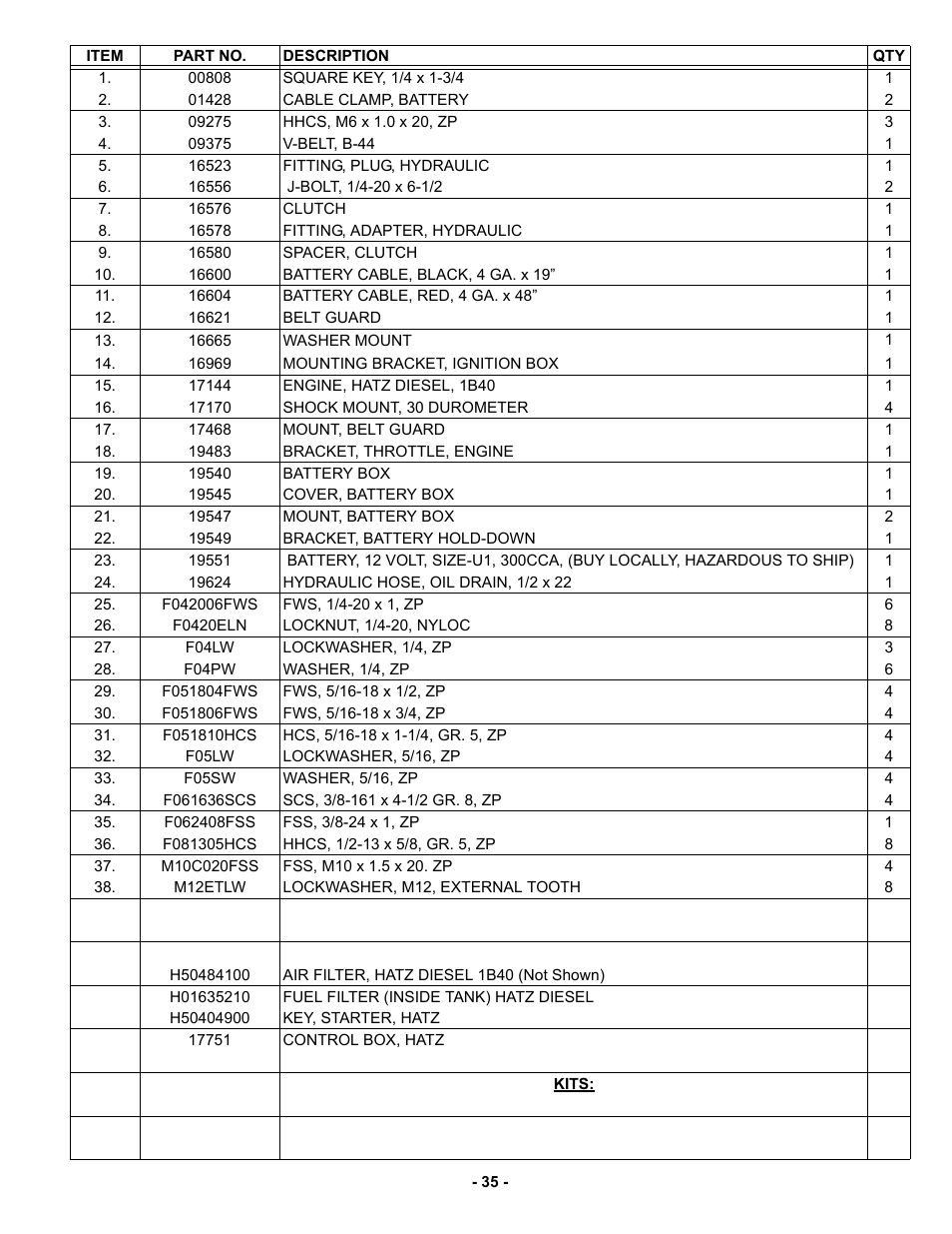 MBW GPR135 User Manual | Page 38 / 41