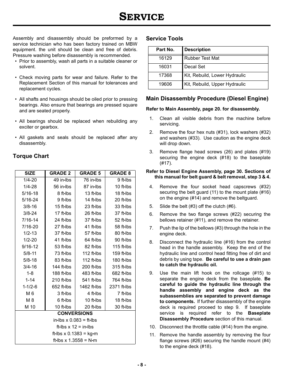 Service, Torque chart, Service tools | Main disassembly procedure (diesel engine), Ervice | MBW GPR160 User Manual | Page 11 / 37