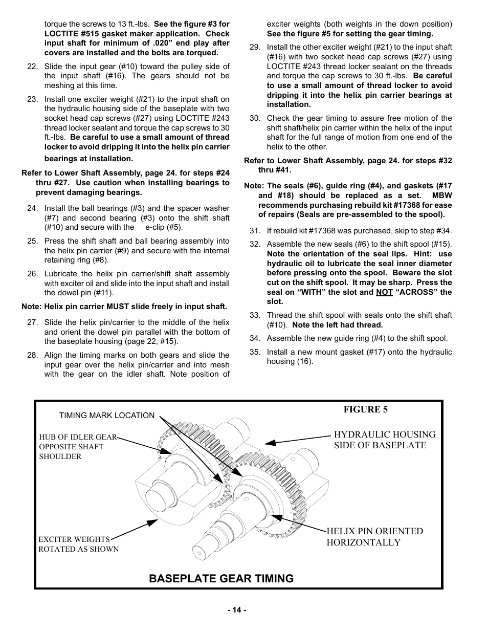Baseplate gear timing | MBW GPR160 User Manual | Page 17 / 37