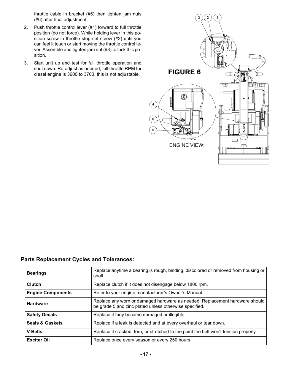 MBW GPR160 User Manual | Page 20 / 37