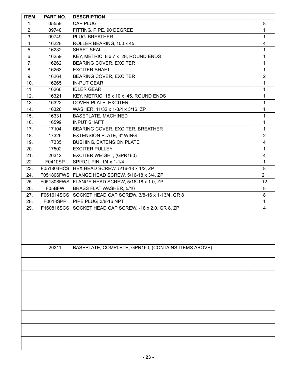 MBW GPR160 User Manual | Page 26 / 37
