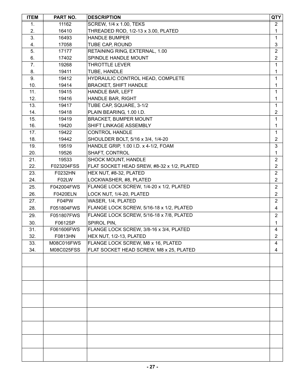 MBW GPR160 User Manual | Page 30 / 37