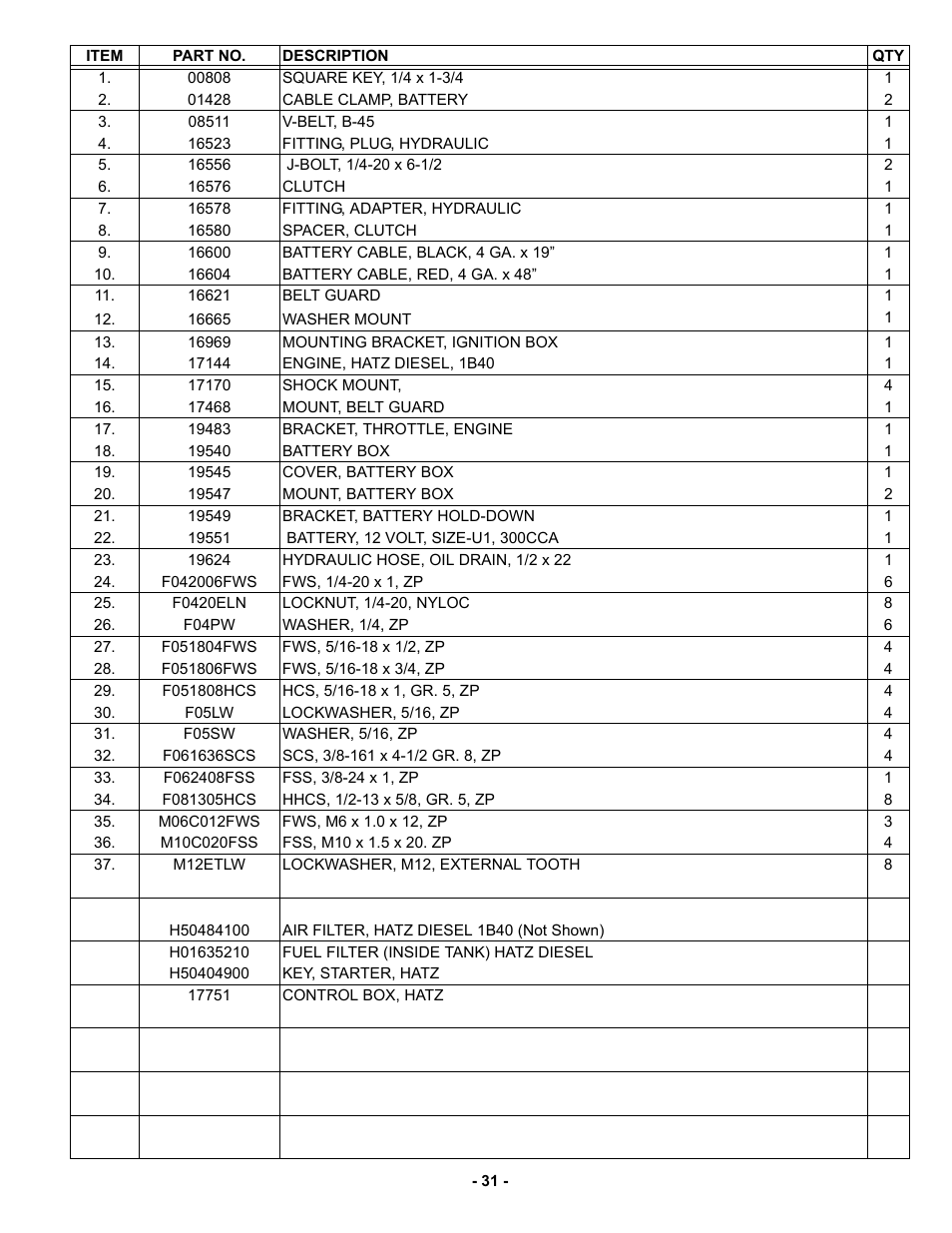 MBW GPR160 User Manual | Page 34 / 37