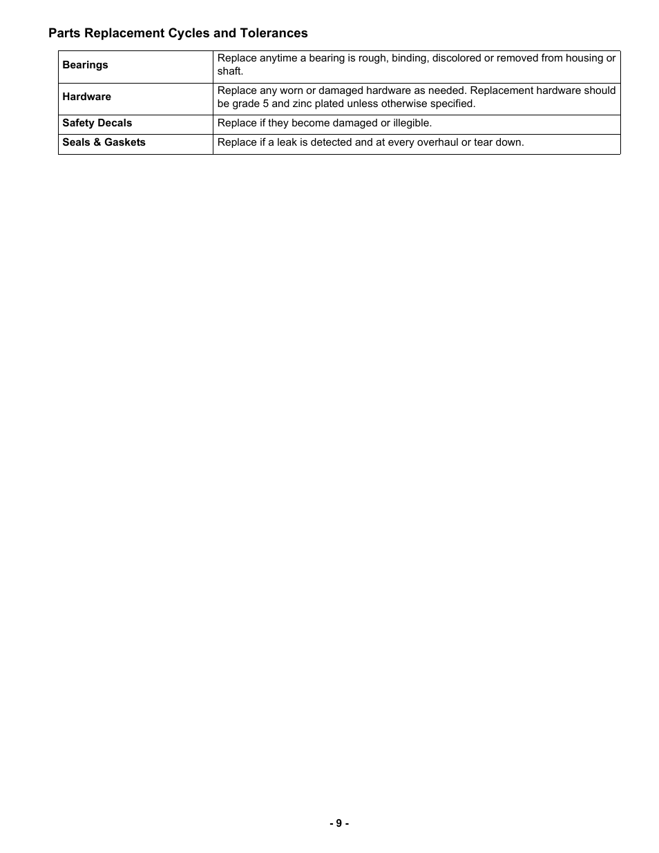 MBW AT84 User Manual | Page 12 / 21