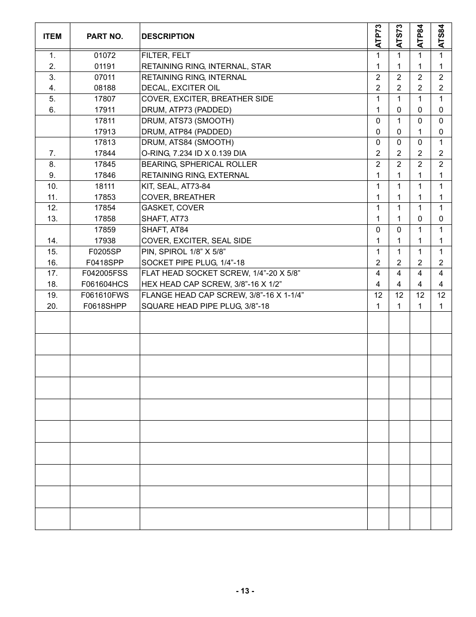 MBW AT84 User Manual | Page 16 / 21