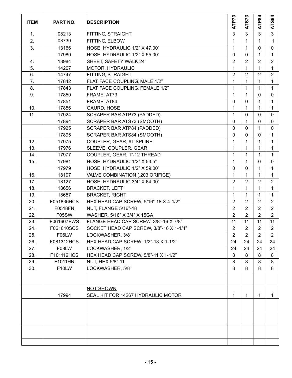 MBW AT84 User Manual | Page 18 / 21