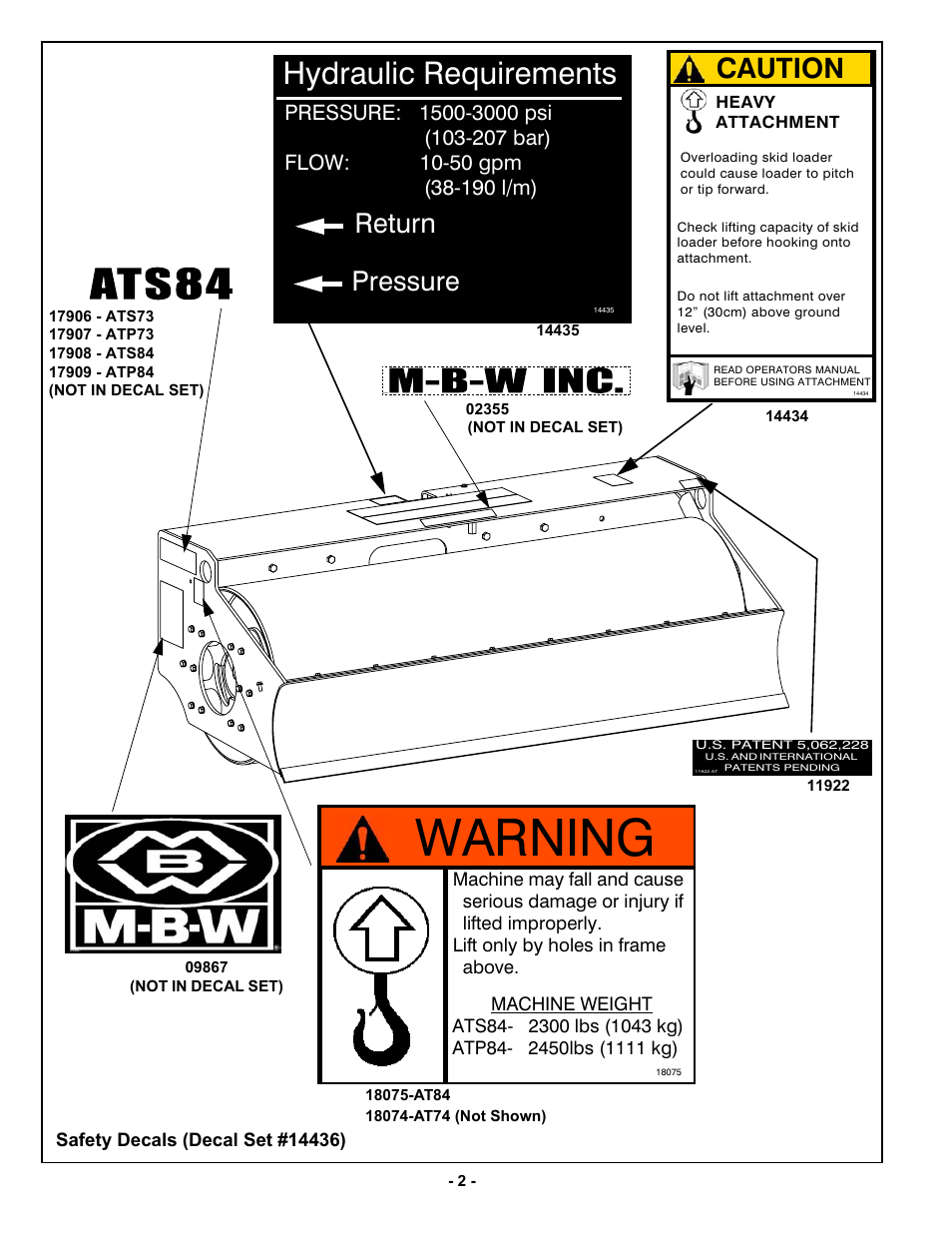 Warning, Hydraulic requirements, Caution | Return pressure | MBW AT84 User Manual | Page 5 / 21