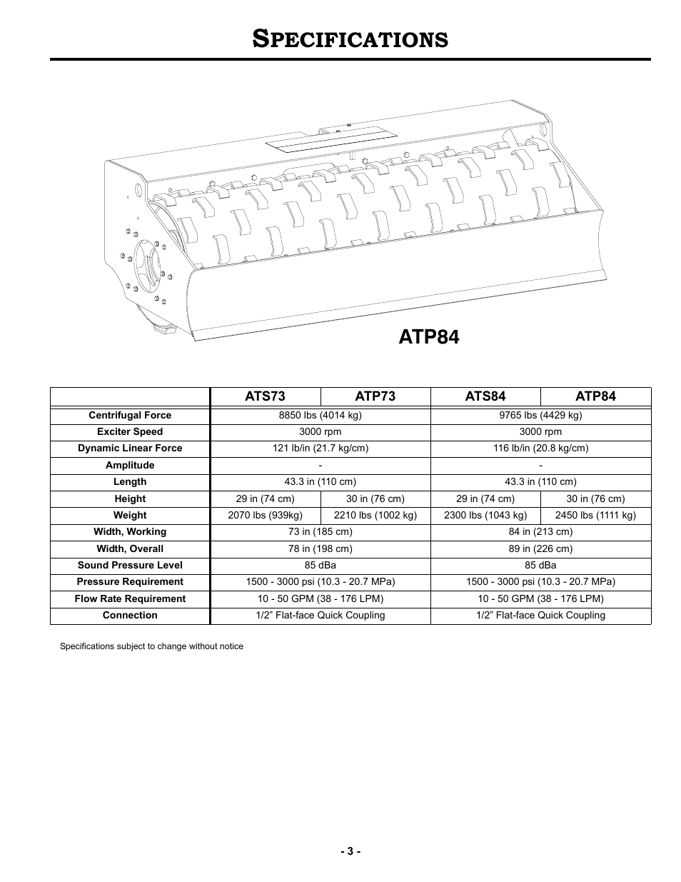 Pecifications, Atp84 | MBW AT84 User Manual | Page 6 / 21