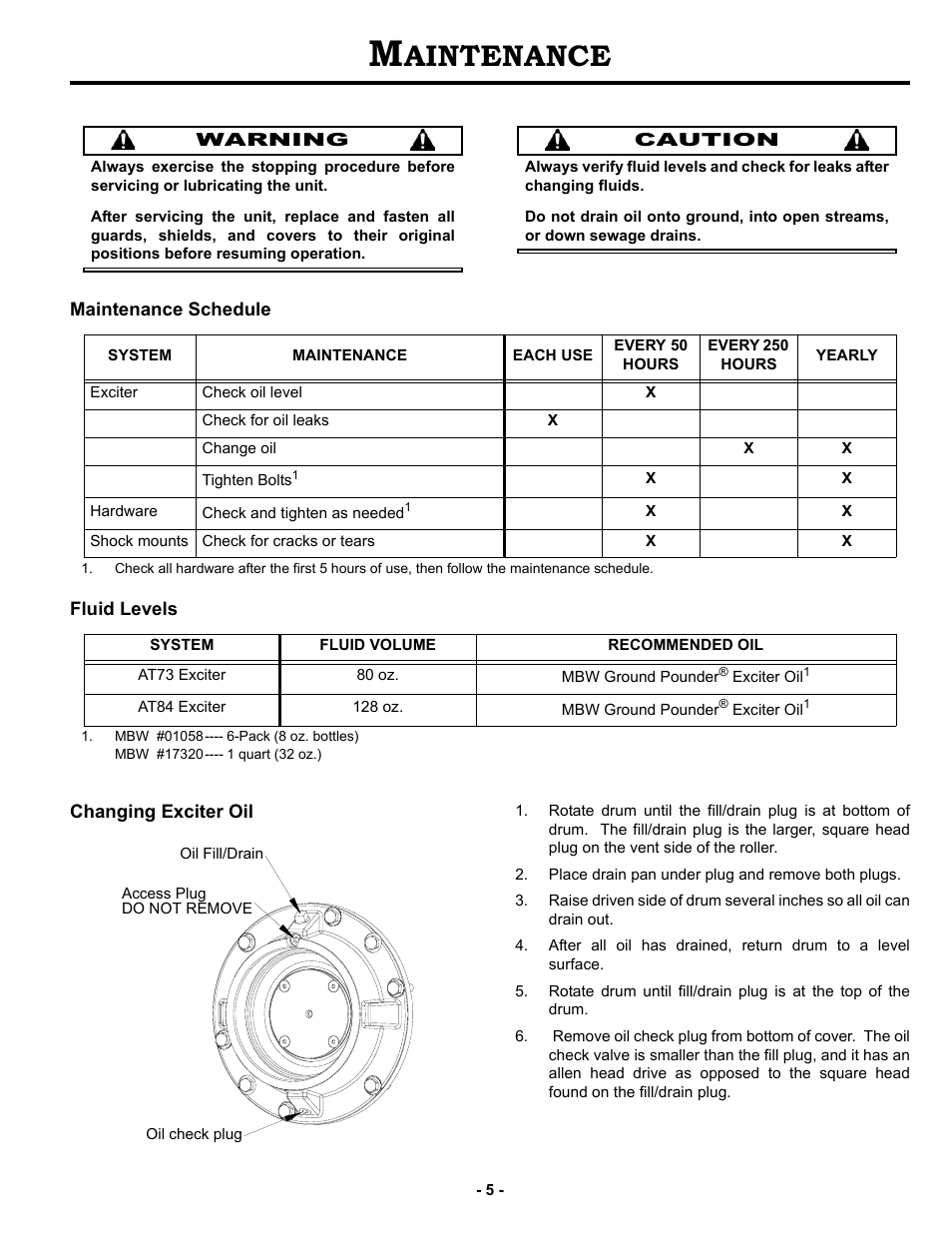 Aintenance | MBW AT84 User Manual | Page 8 / 21