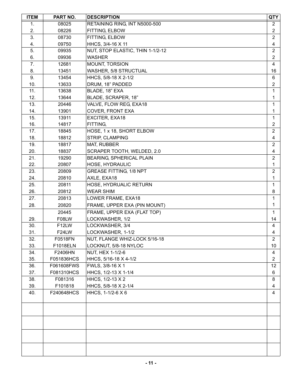 MBW EXA30 User Manual | Page 14 / 21
