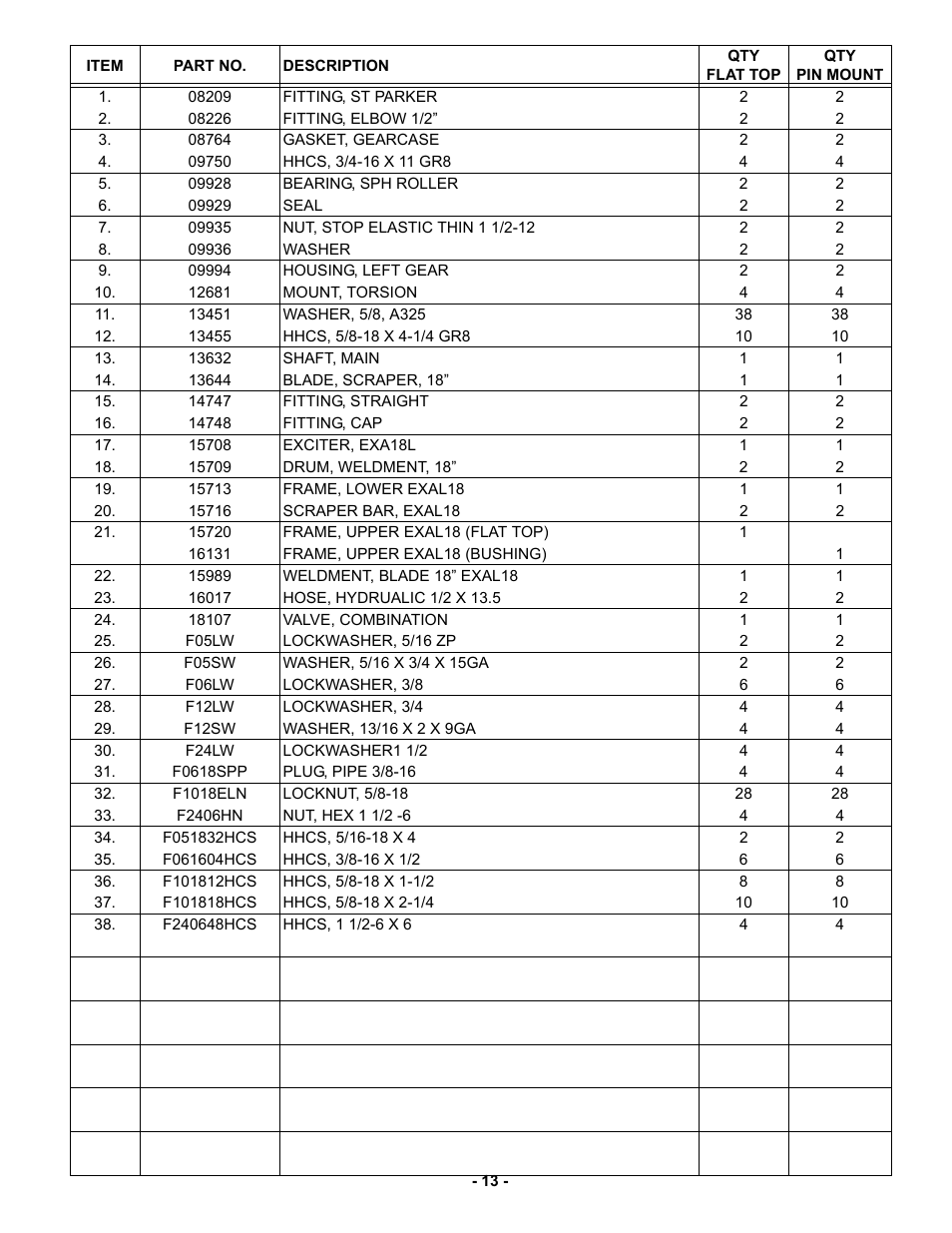 MBW EXA30 User Manual | Page 16 / 21