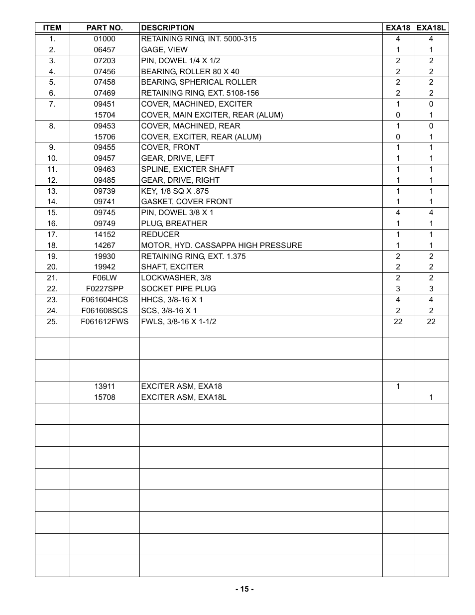 MBW EXA30 User Manual | Page 18 / 21