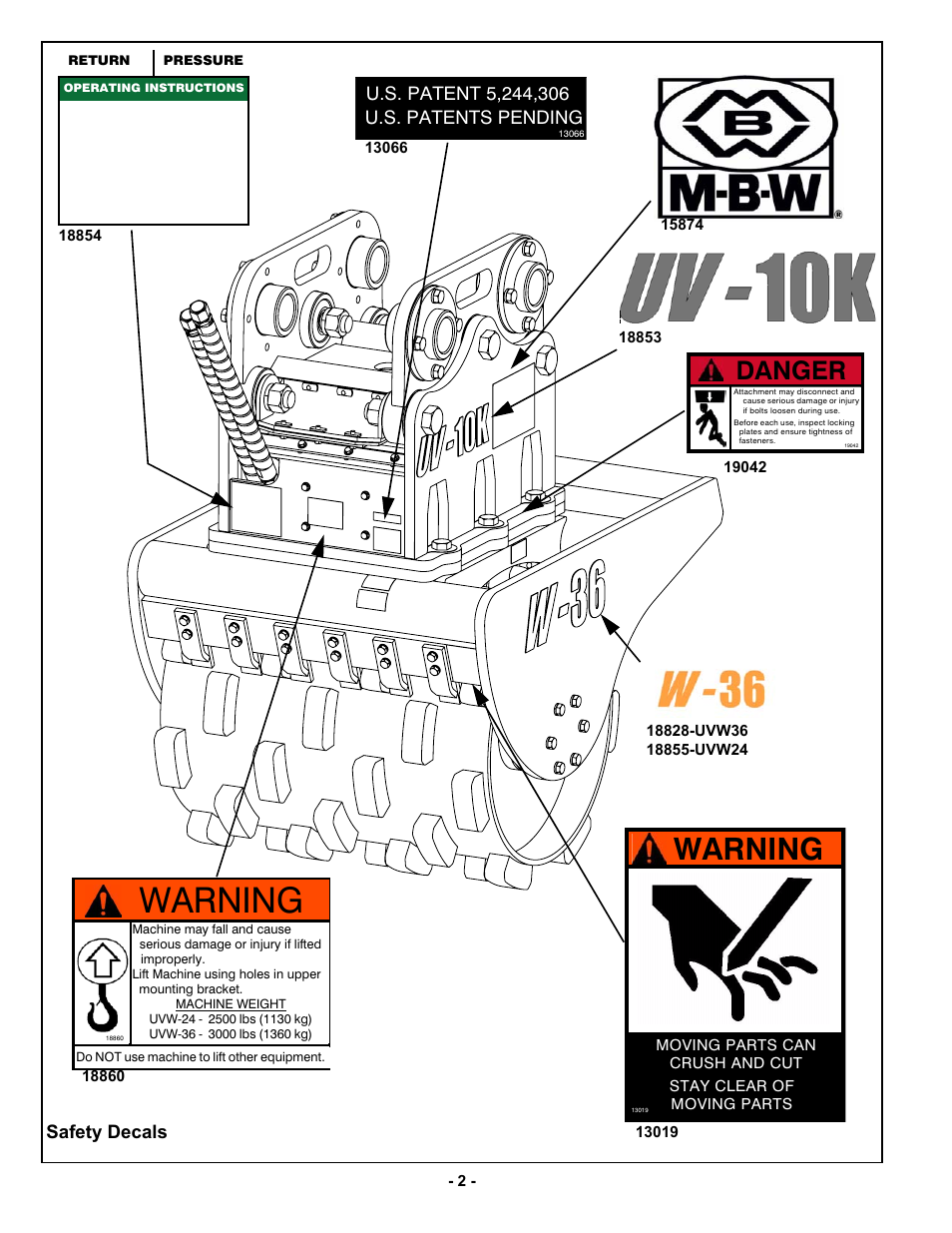 Warning, Danger, U.s. patents pending | Safety decals | MBW UV-10K User Manual | Page 5 / 25