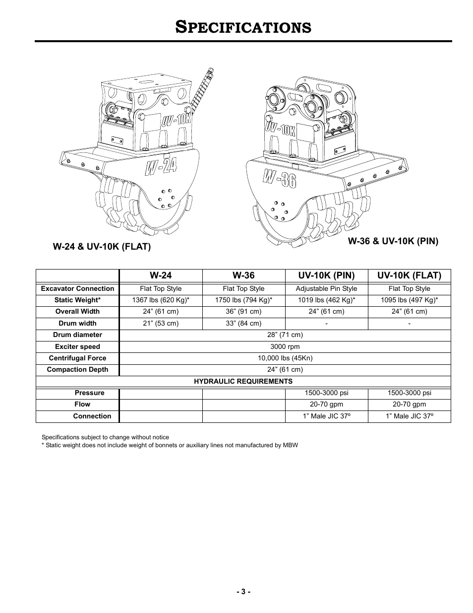 Specifications, Pecifications | MBW UV-10K User Manual | Page 6 / 25