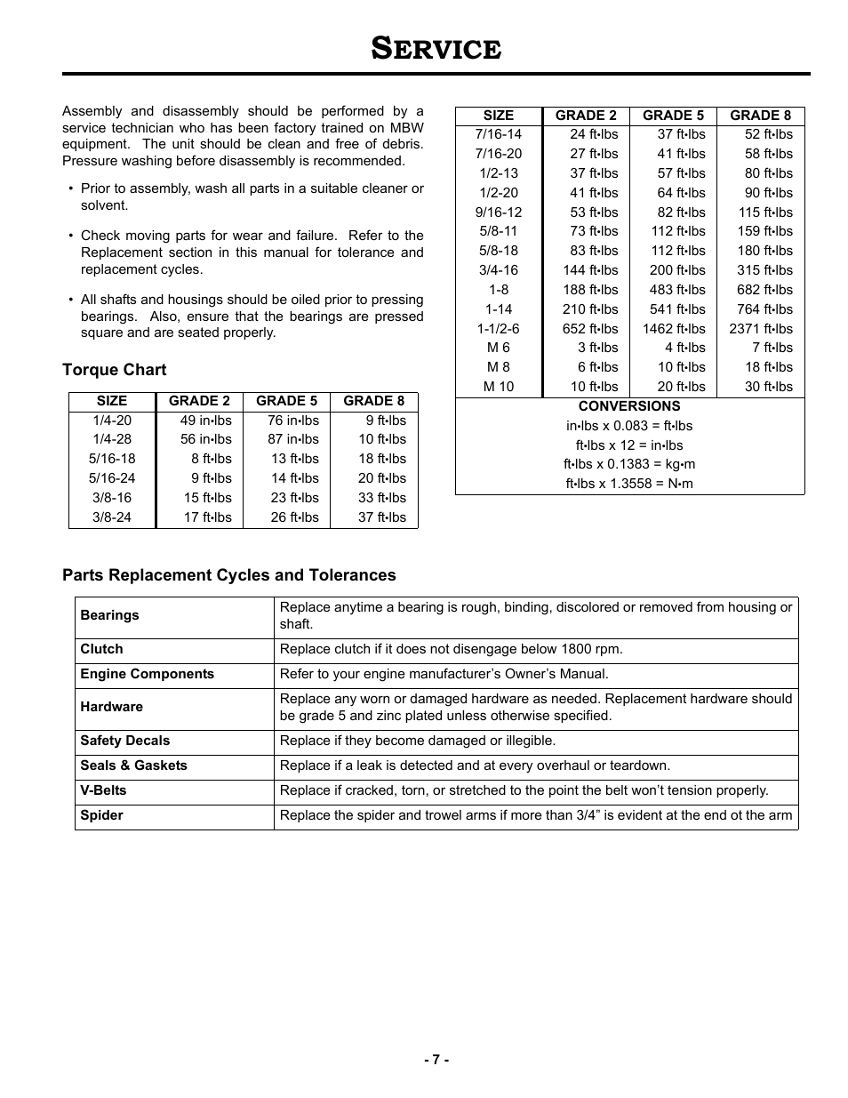 Service, Torque chart, Parts replacement cycles and tolerances | Ervice | MBW F24/4 User Manual | Page 10 / 14