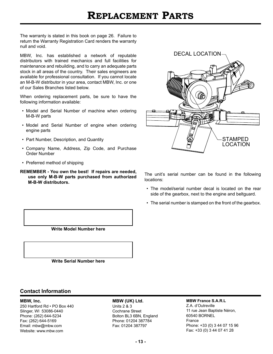 Replacement parts, Eplacement, Arts | MBW F46/4 User Manual | Page 16 / 29